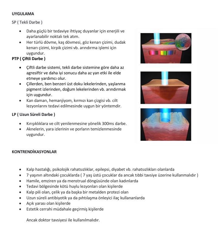 Hestia Super Picossecond Lazer