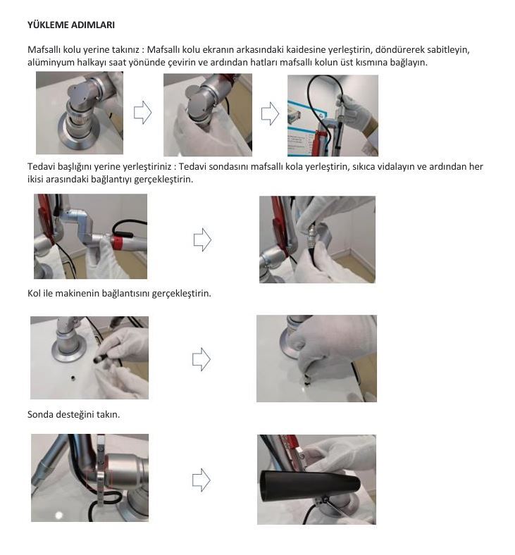 Hestia Super Picossecond Lazer