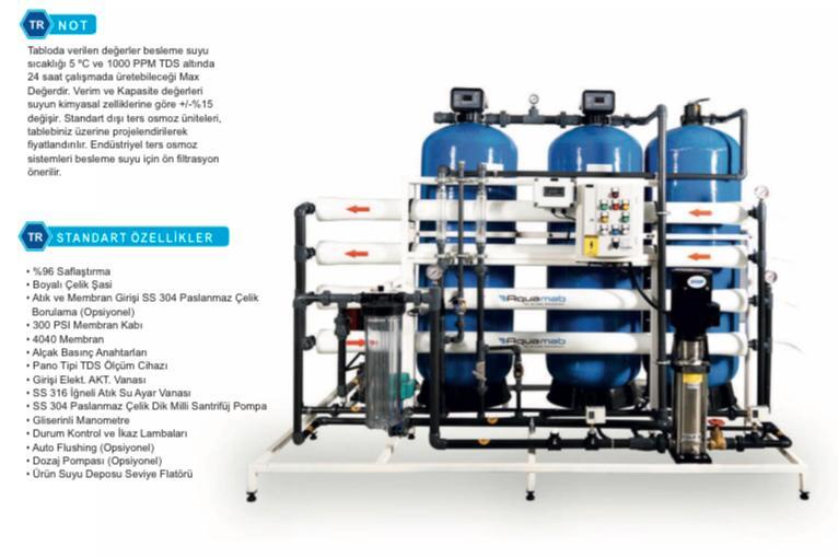 PAKET R.O SİSTEMLERİ